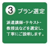 �X�e�b�v�R�F��Ɖp�ꌤ�C�u�t�E��Ɖp�ꌤ�C�e�L�X�g�E��Ɖp�ꌤ�C�����@�Ȃǂ̃v������I�肵�A���J�ɂ��������܂��B