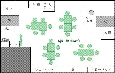 �݂������A���c�A���ʐ}